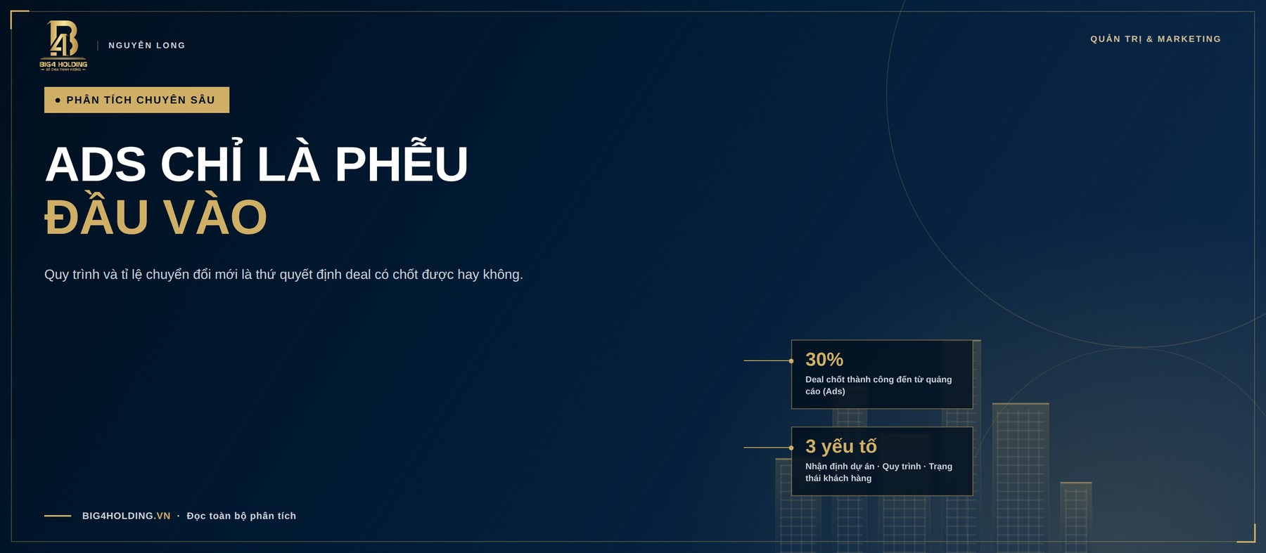 Ads Chỉ Là Phễu Đầu Vào — Quy Trình Và Tỉ Lệ Chuyển Đổi Mới Là Chìa Khóa