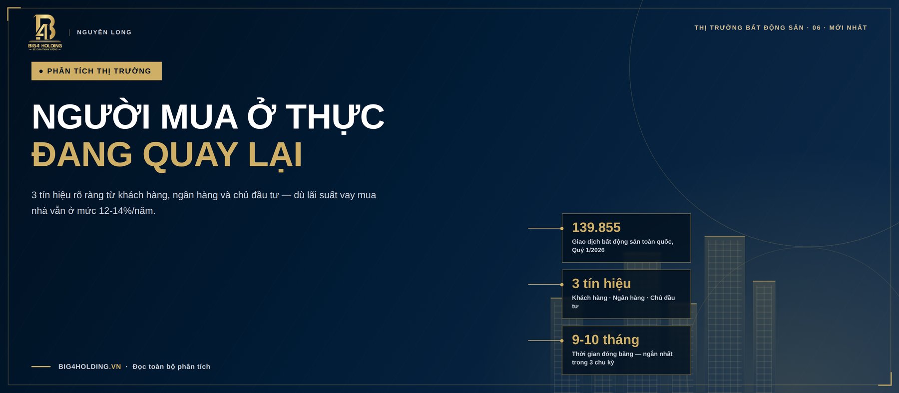 Người mua ở thực đang quay lại thị trường